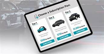 Car Subscription Services: A New Way to Own a Car in the U.S.