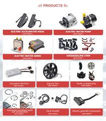 Top 5 electric appliances in Hebei Province